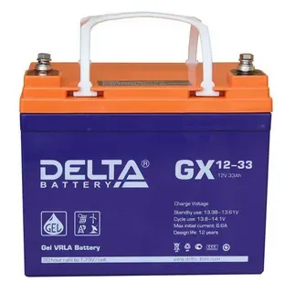 Ремонт DELTA GX 12-33 — сервисный центр re:device